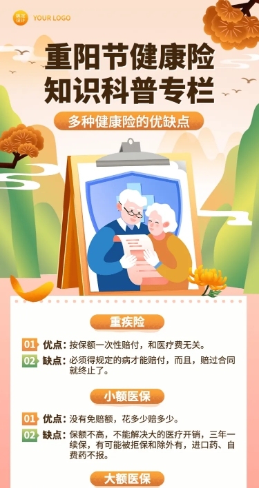 重阳节金融保险知识科普扁平长图海报