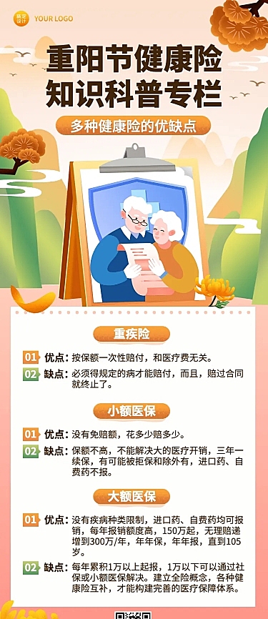 重阳节金融保险知识科普扁平长图海报