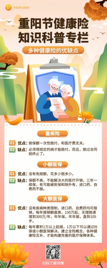 重阳节金融保险知识科普扁平长图海报预览效果