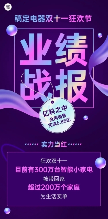 双十一销售业绩战报喜报活动总结报告文章长图