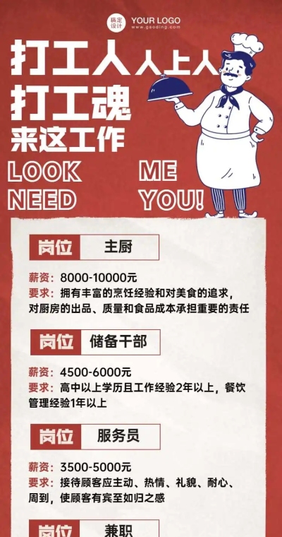 H5翻页卡通餐饮中式人才招聘长图