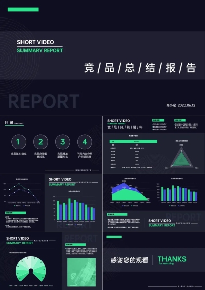 竞品调研总结报告数据图表PPT