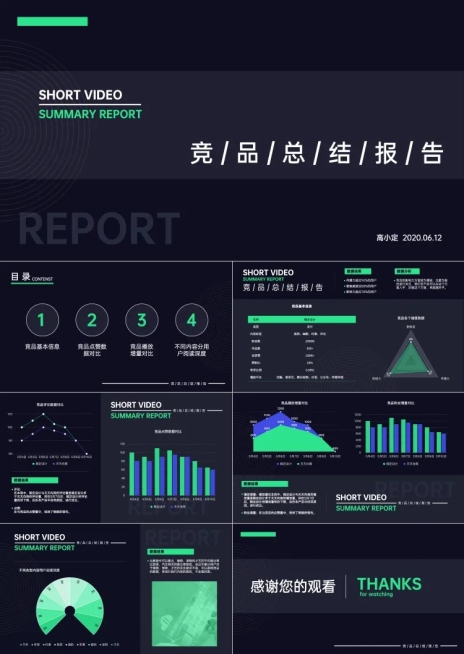 竞品调研总结报告数据图表PPT预览效果