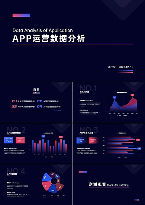 APP运营数据分析数据图表PPT