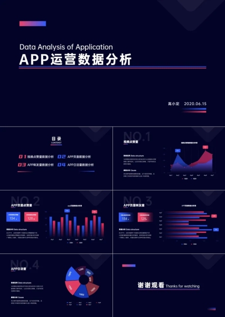 APP运营数据分析数据图表PPT预览效果