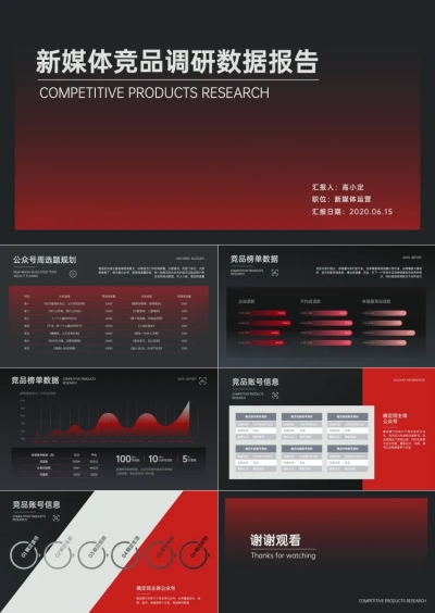 新媒体竞品调研数据报告数据图表PPT