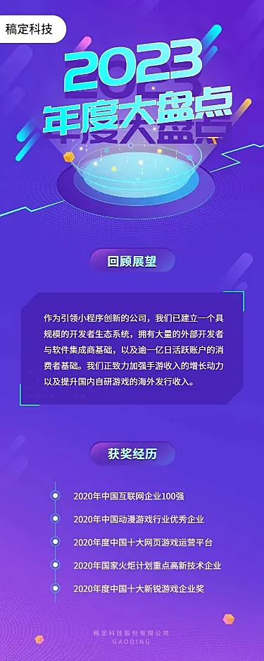 企业年度大盘点招聘长图