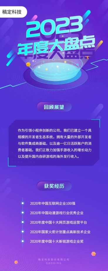 企业年度大盘点招聘长图预览效果