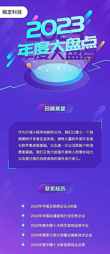 企业年度大盘点招聘长图