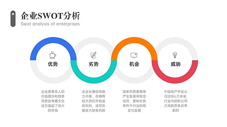 SWOT分析列表4项PPT内容页