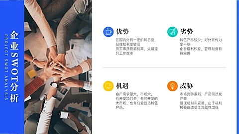 SWOT分析列表4项PPT内容页
