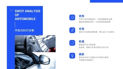 SWOT分析列表4项PPT内容页