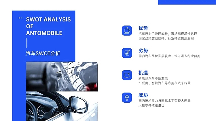 SWOT分析列表4项PPT内容页