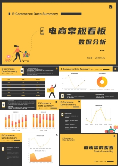 电商常规看板报告数据图表PPT