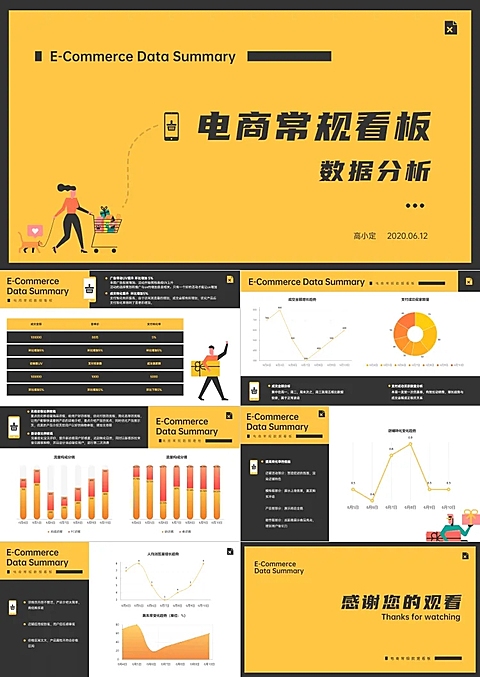 电商常规看板报告数据图表PPT