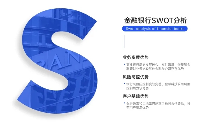 金融银行SWOT优势分析PPT内容页预览效果
