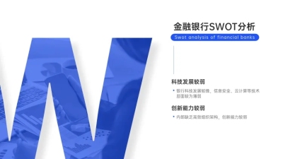 金融银行SWOT劣势分析PPT内容页