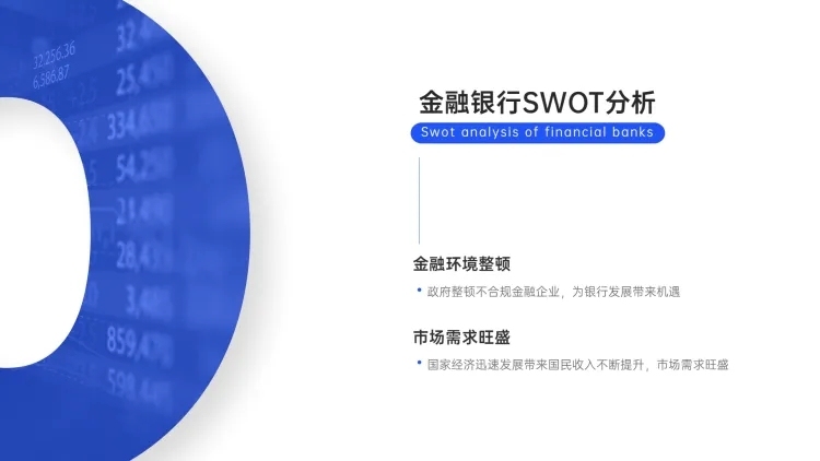 金融银行SWOT机遇分析PPT内容页预览效果