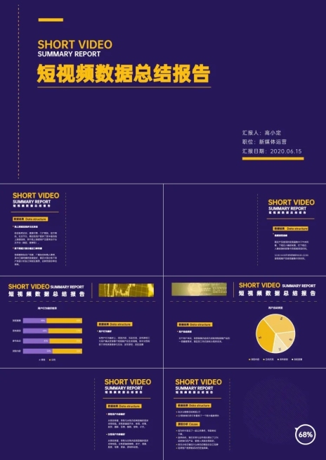 短视频数据总结报告数据图表PPT预览效果