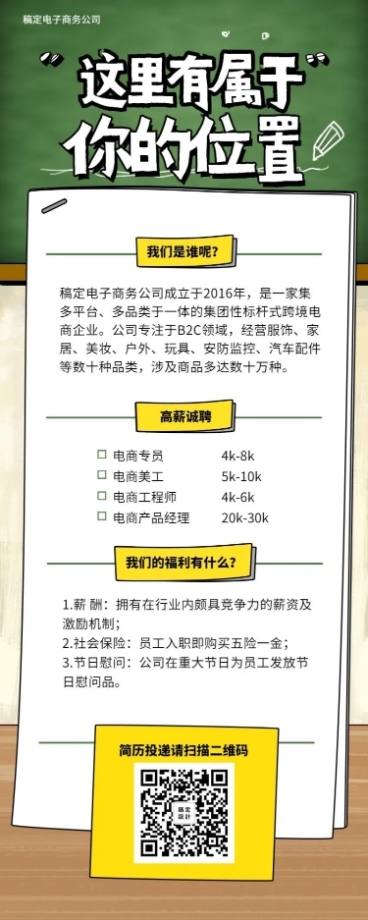 这里有属于你的位置招聘长图预览效果