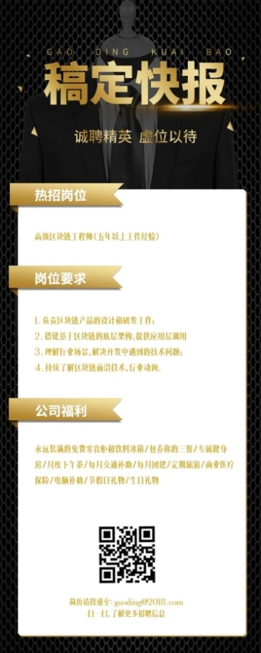 黑金商务简约大气长图预览效果