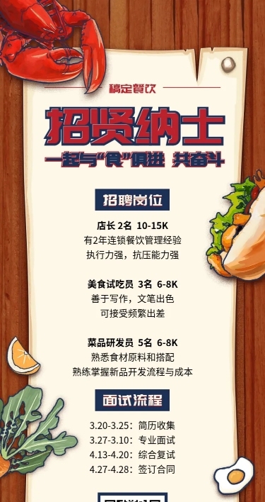 餐饮店招贤纳士招聘长图