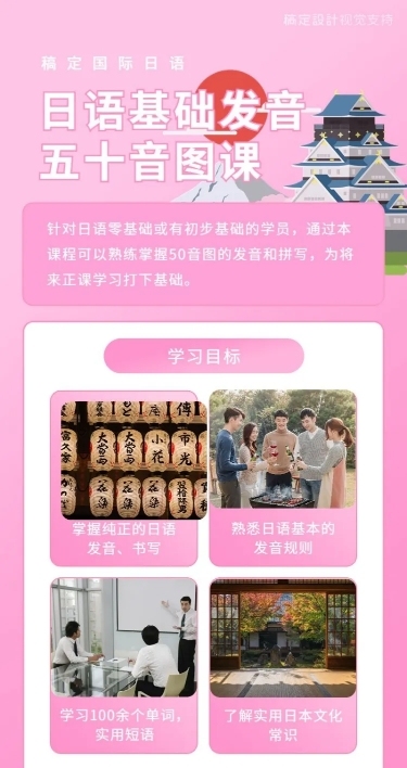 日语培训课程介绍详情