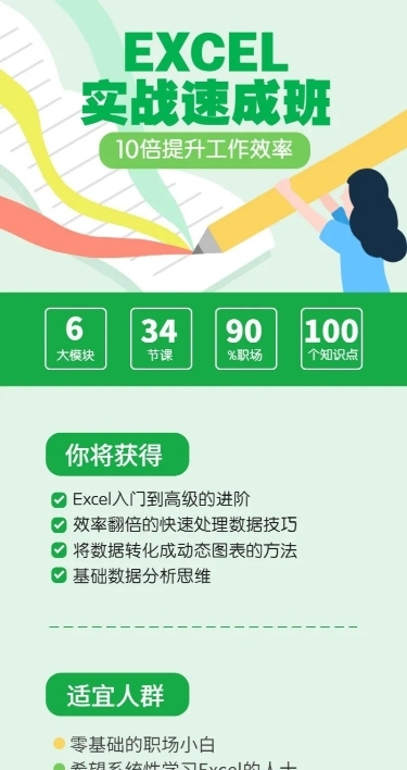 实战速成班长图