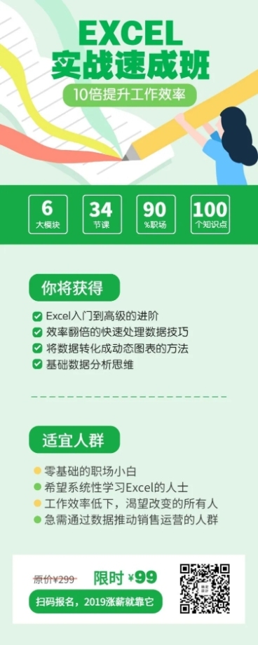 实战速成班长图预览效果