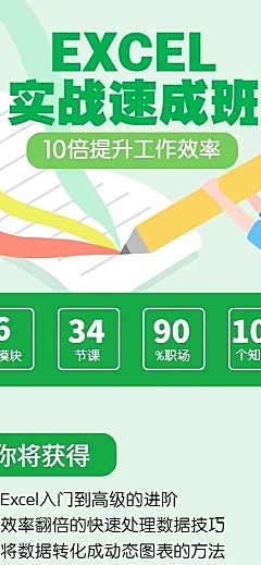实战速成班长图