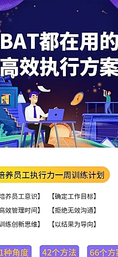 商务管理高效执行课程介绍长图海报