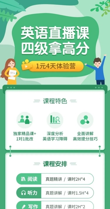 英语直播课四级拿高分长图海报