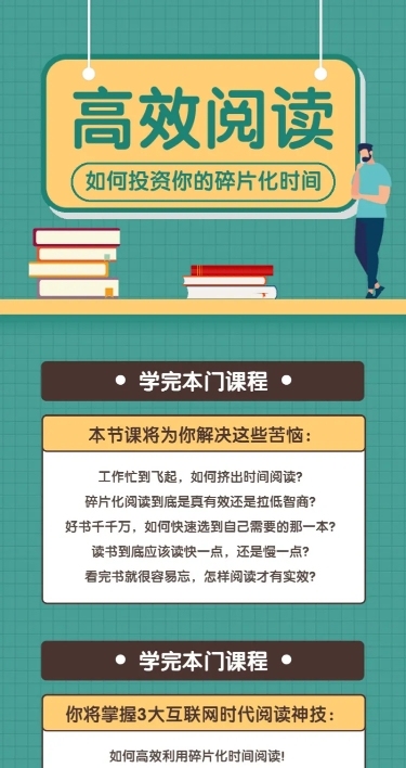 高效阅读长图海报