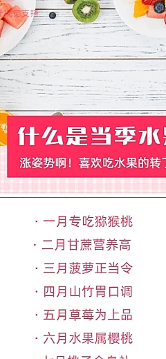 当季水果是什么文艺长图海报