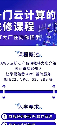 蓝色云计算进修课程长图海报