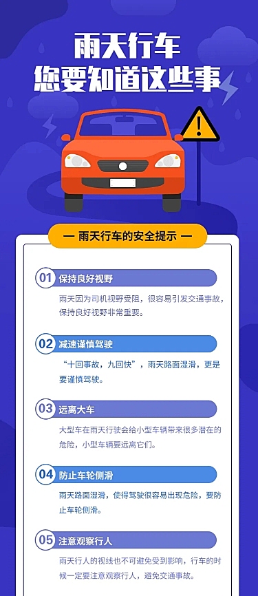 卡通汽车雨天行车注意事项百科知识海报