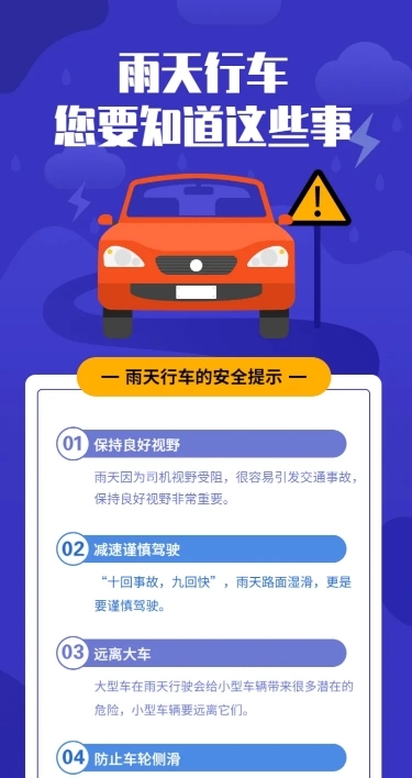 卡通汽车雨天行车注意事项百科知识海报