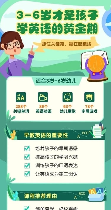 孩子学英语的黄金期长图海报