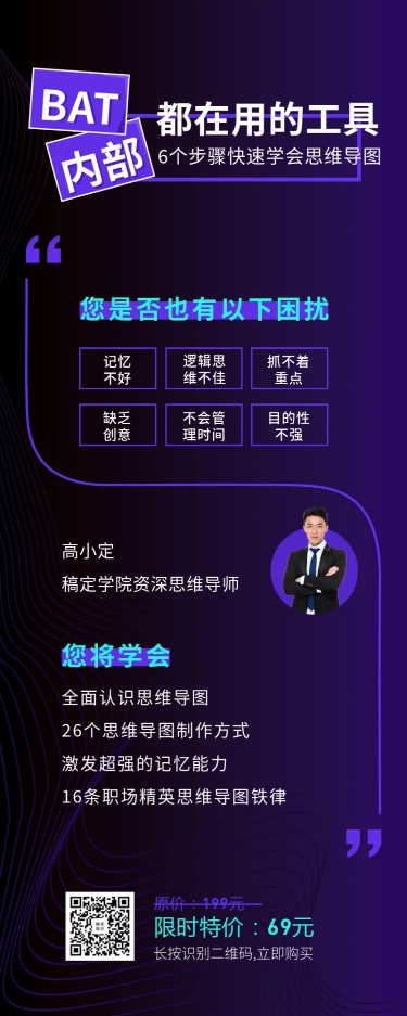 点击进入编辑 思维导图长图海报预览效果