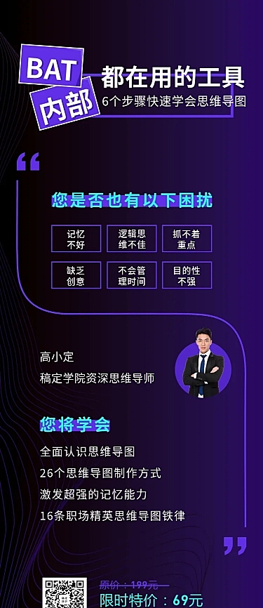 思维导图长图海报