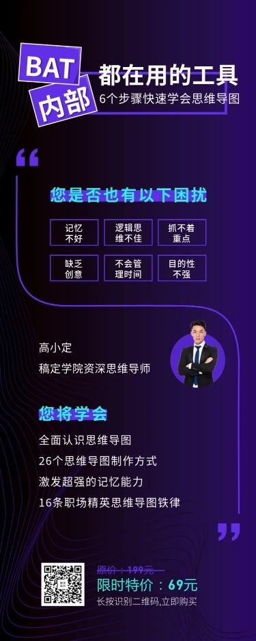 思维导图长图海报