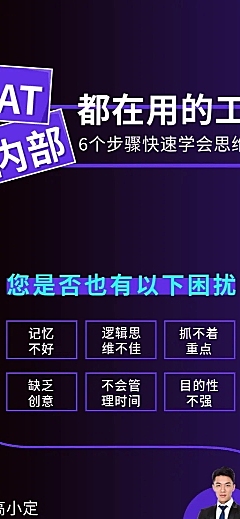 思维导图长图海报