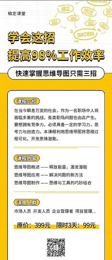 思维导图长图海报