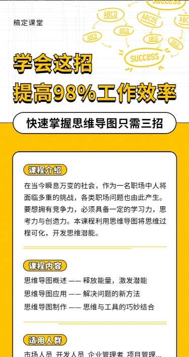 思维导图长图海报