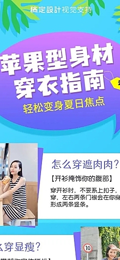 时尚炫丽穿衣指南知识百科海报