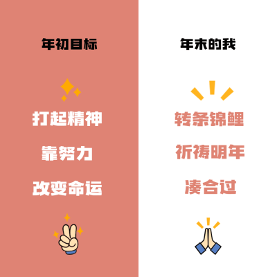年初vs年末年末趣味总结海报