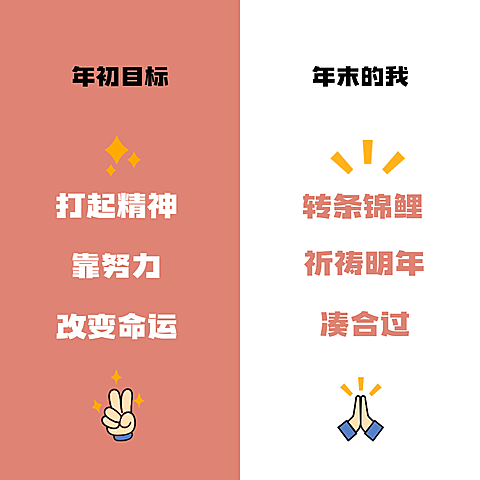 年初vs年末年末趣味总结海报