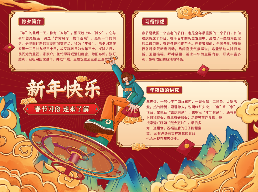 春节新年手抄报预览效果