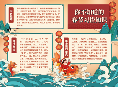 春节新年手抄报