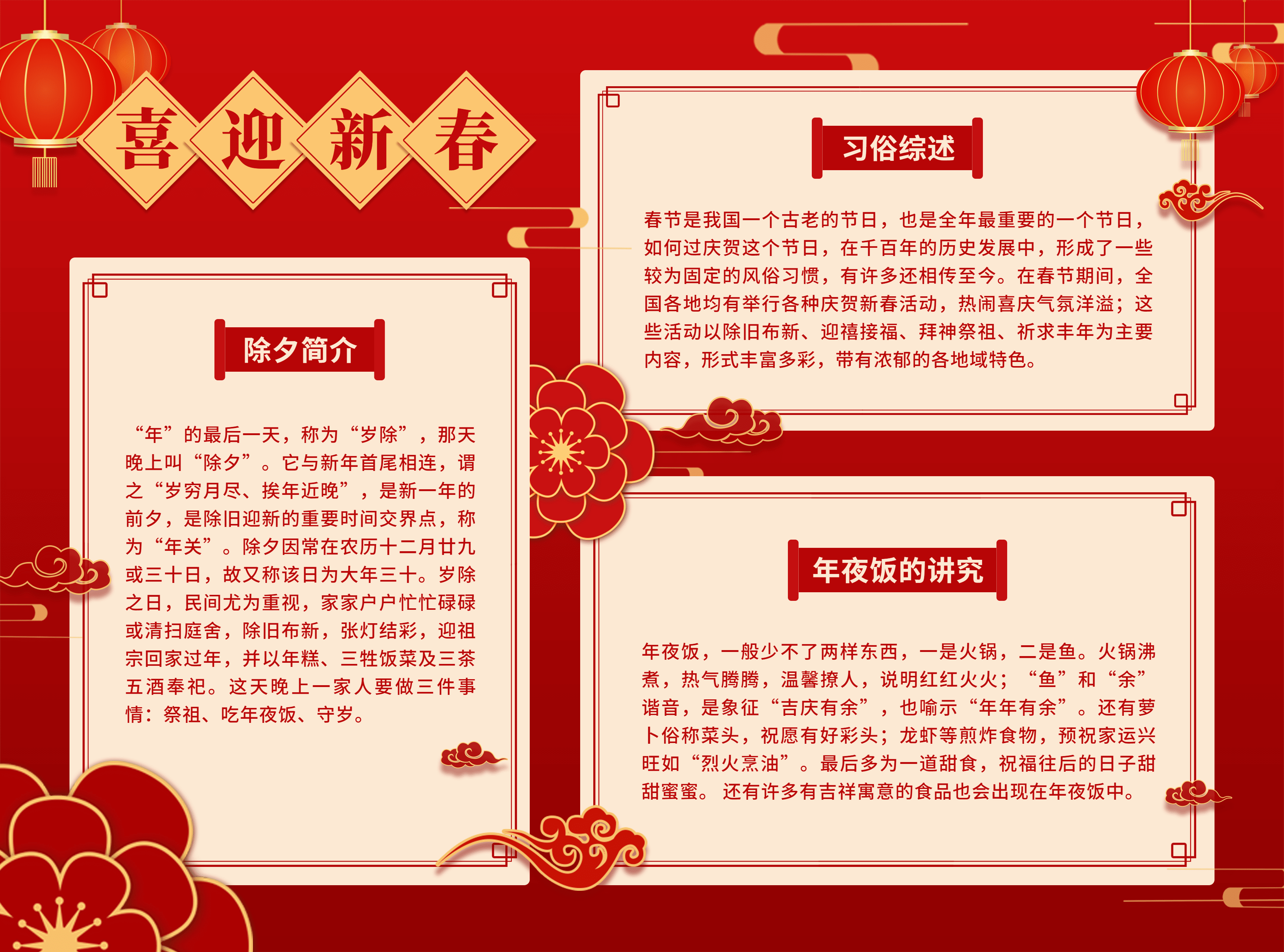 春节新年手抄报